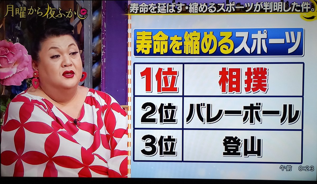 スポーツ 寿命 縮める